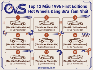1996 first editions hot wheels bia