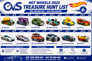 Hot Wheels 2022 Treasure Hunt List