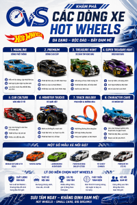xe ô tô hot wheels