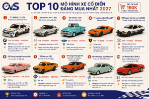 Top 10 mô hình xe cổ điển
