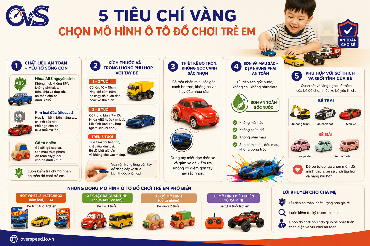 tiêu chí chọn mô hình ô tô đồ chơi trẻ em