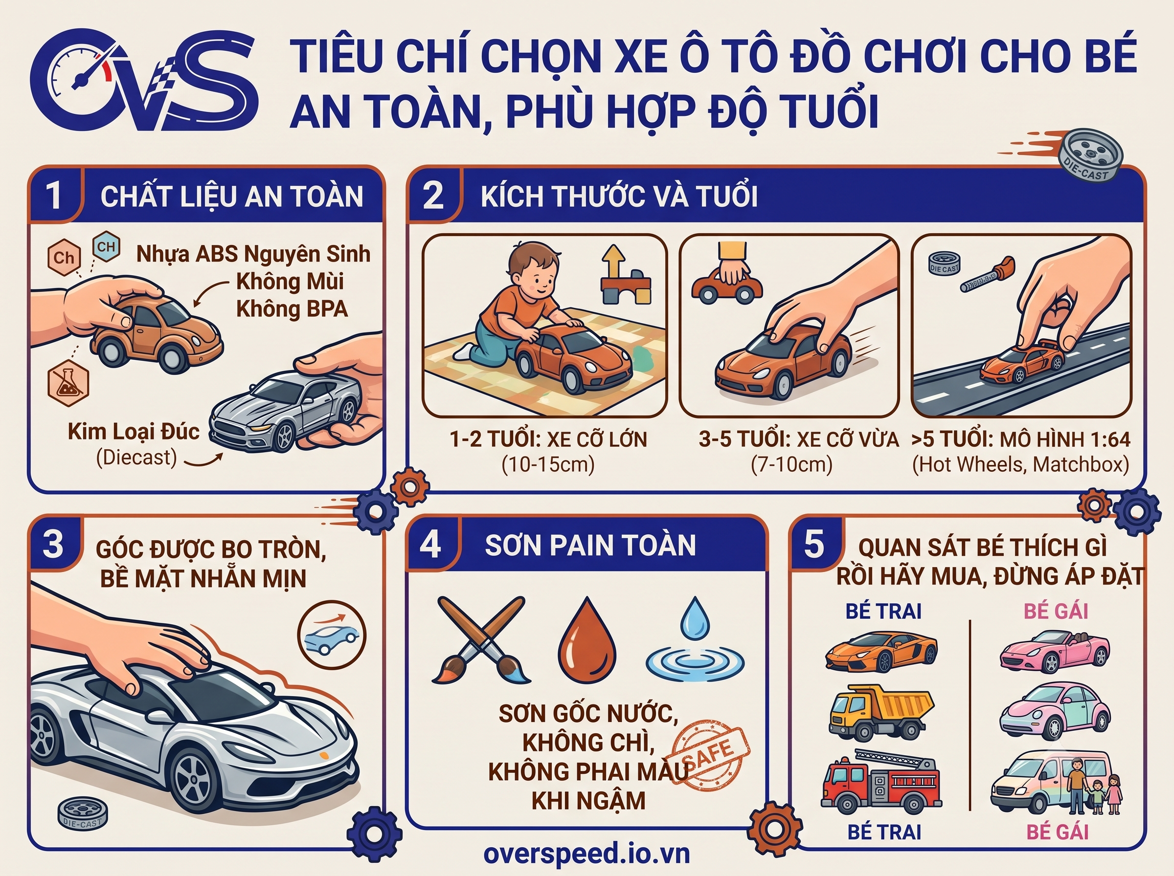 xe ô tô đồ chơi cho bé