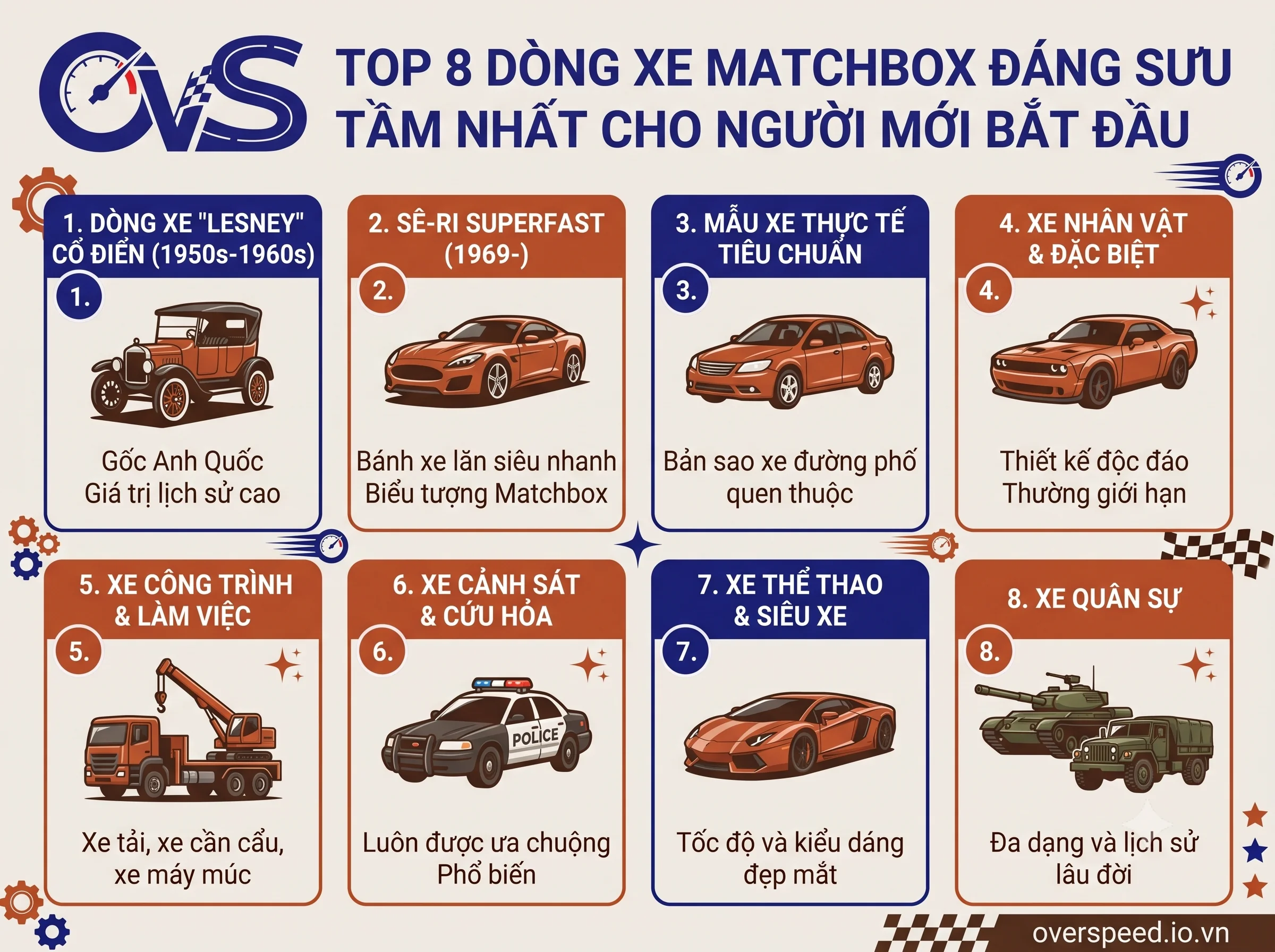 xe matchbox