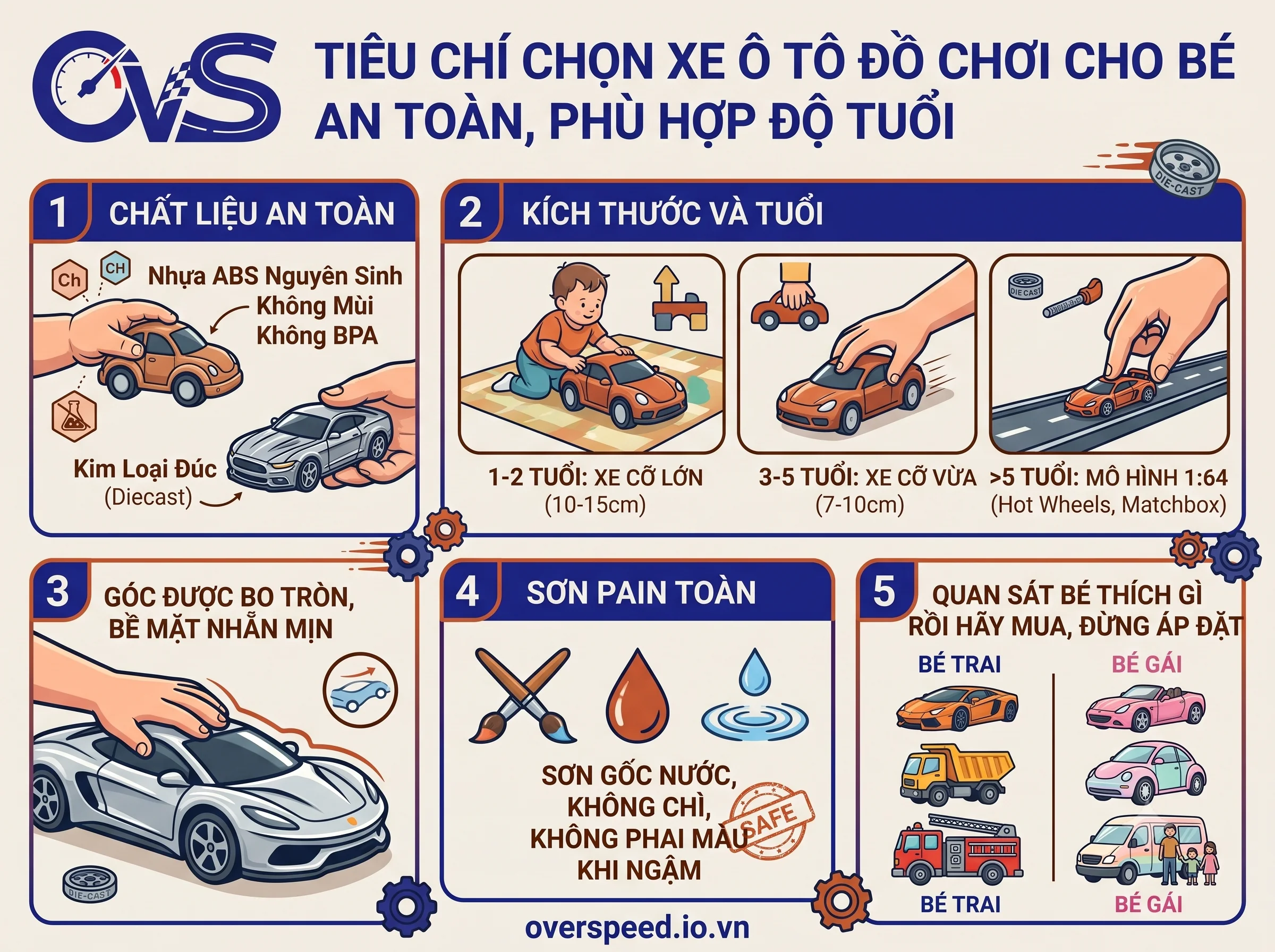 xe ô tô đồ chơi cho bé