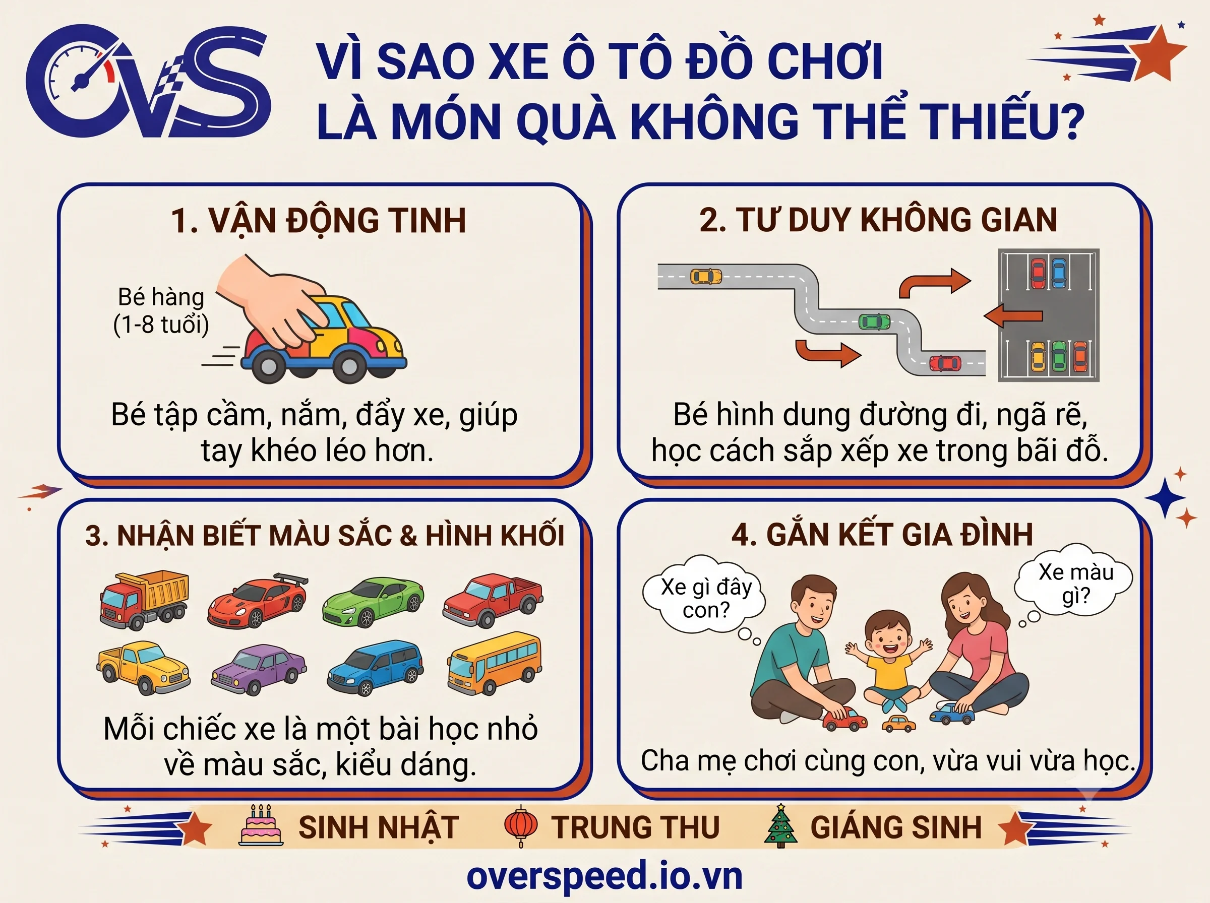 xe ô tô đồ chơi cho bé là món quà