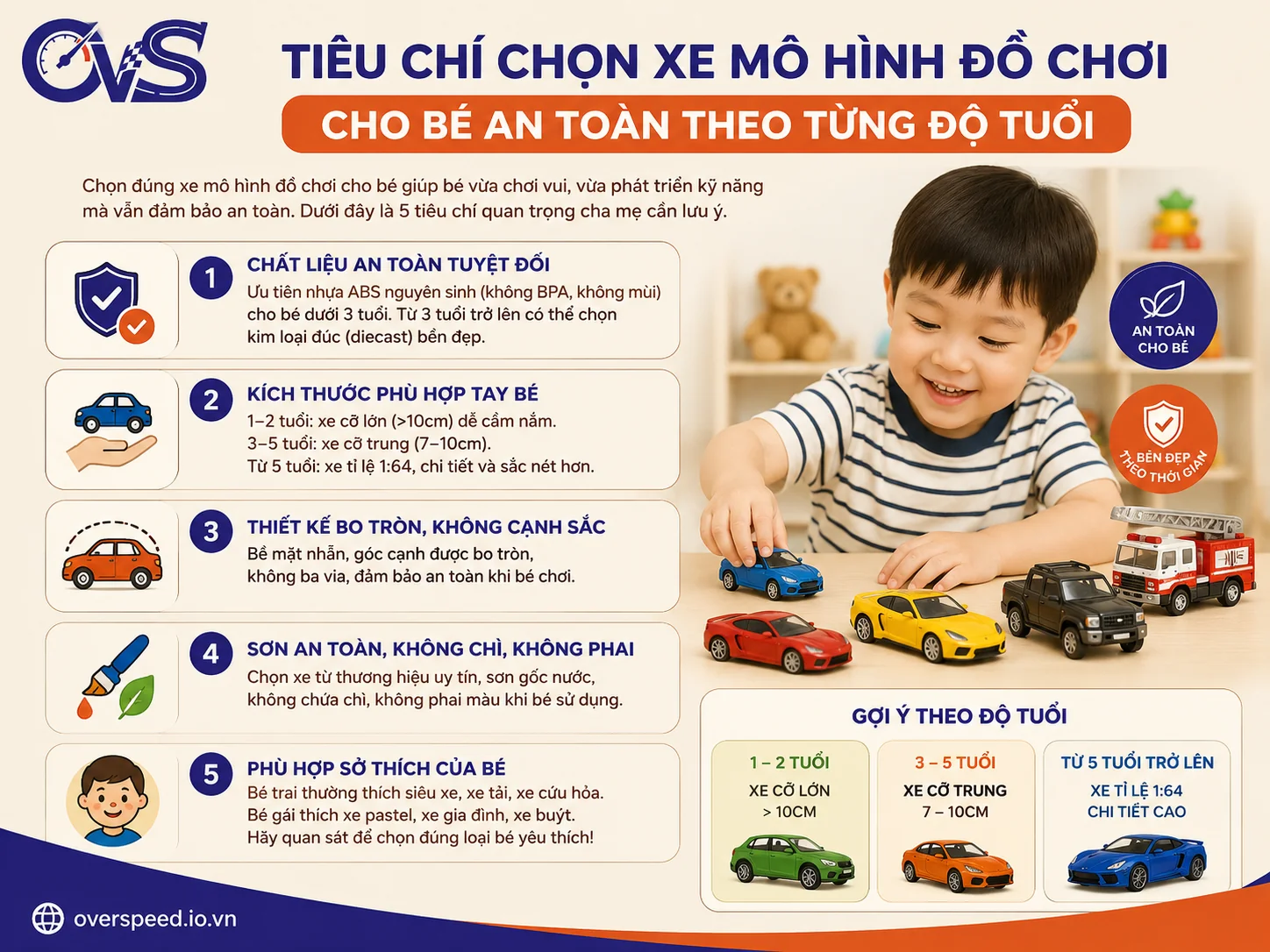 xe mô hình đồ chơi cho bé tiêu chí